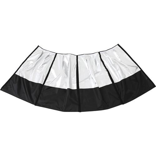 Godox SS-65 Skirt Set for CS-65D 26.6